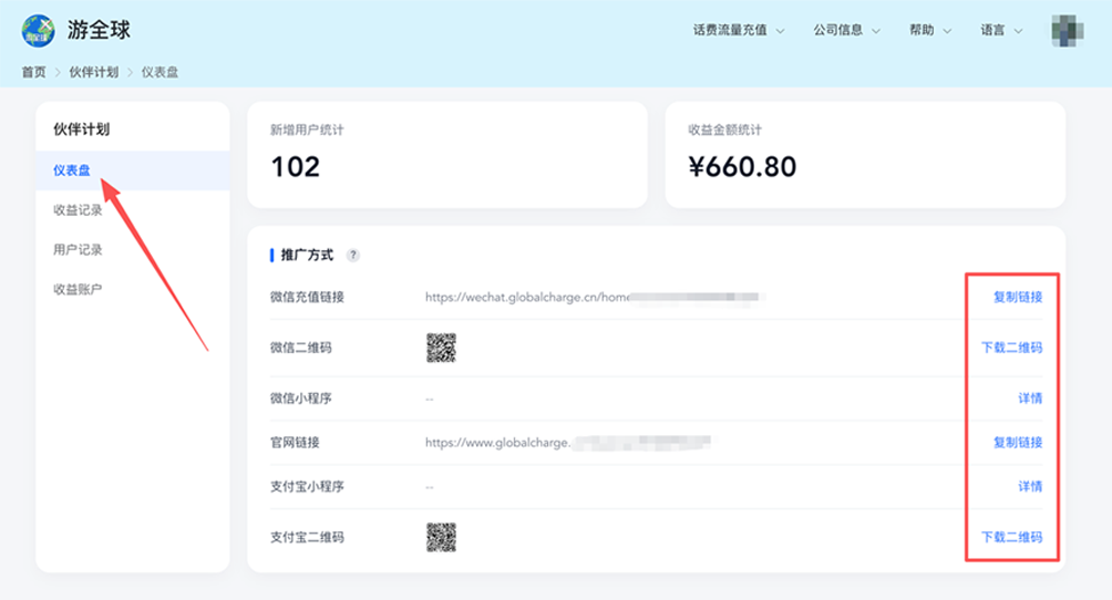 仪表盘推广方式